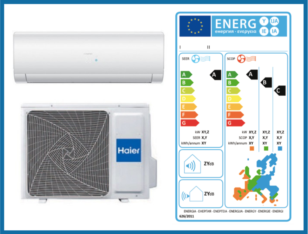 Etichettatura energetica climatizzatore